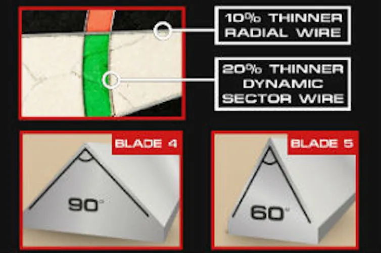 WINMAU Blade 5 Dartboard  